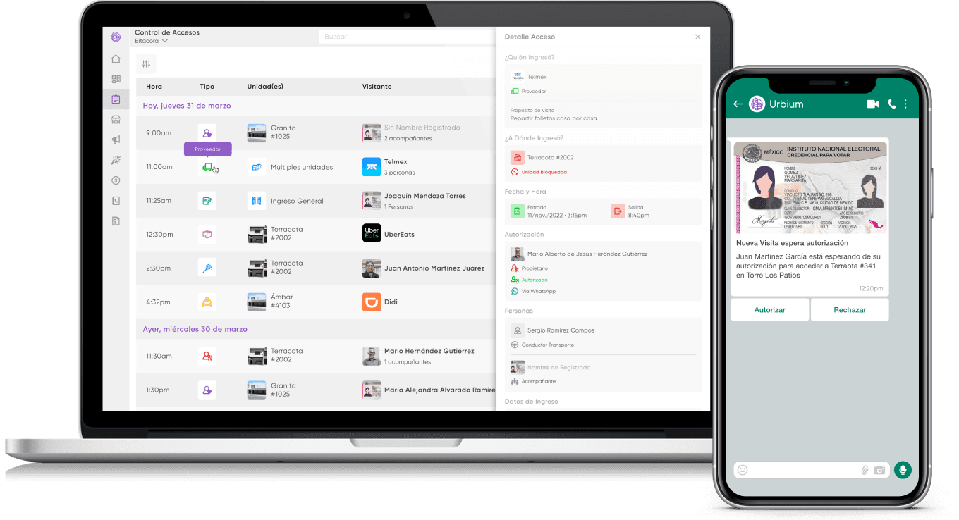 Imagen Control de Acceso